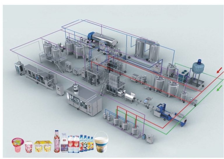 beverage canning automatic systems from 4000 up to 25000 cans 
