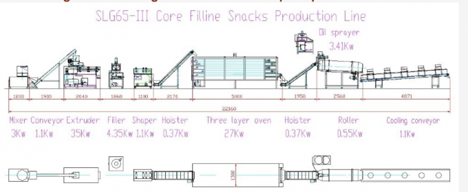 Automatic Chocolate Core Filling food Snack production line machine / chocolate core filling machine