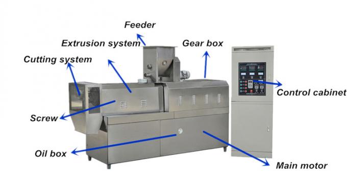 Corn Bars Pillow / Finger Puffed Snacks  Production Line