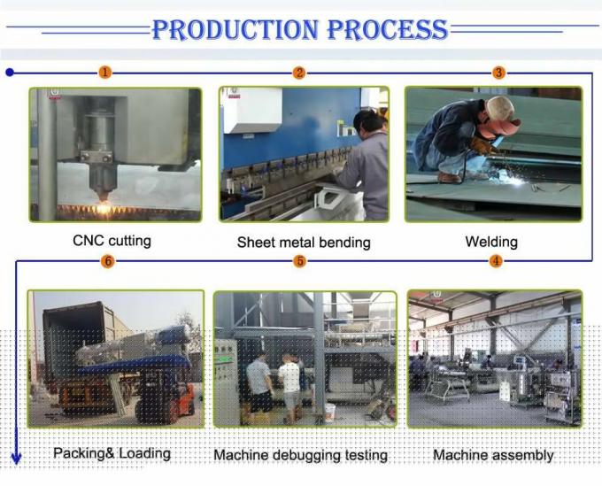 Corn Bars Pillow / Finger Puffed Snacks Production Line