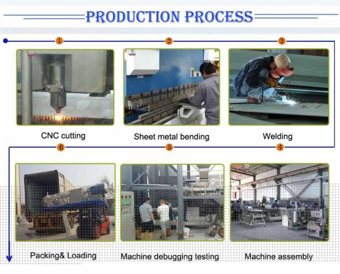 Corn Bars Pillow / Finger Puffed Snacks  Production Line