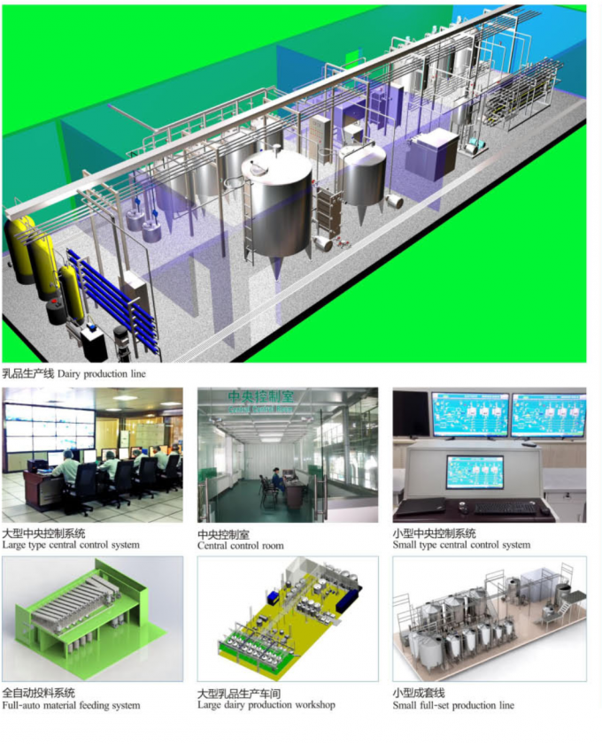6000LPH -10000LPH  Automatic UHT / pasteurized milk processing line / yogurt processing plant