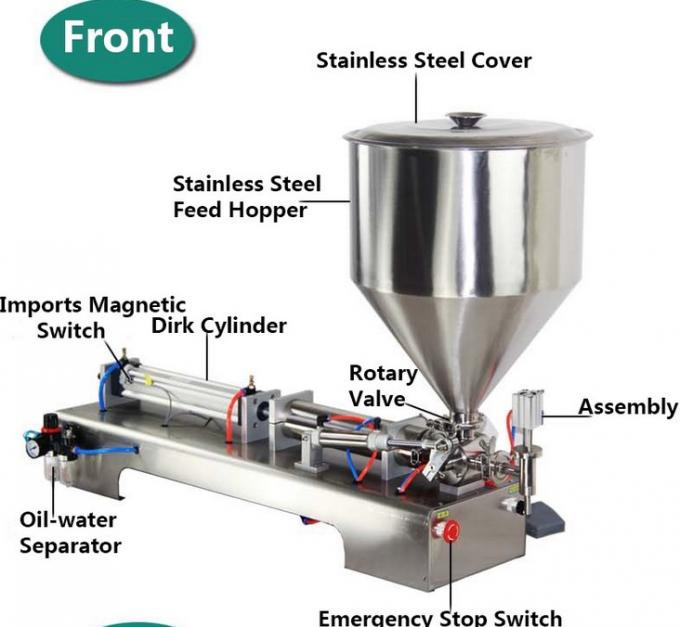 Small Manual Cosmetic Cream Filling Machine / Cosmetic Jar Filling Machine For Toothpaste,Shampoo