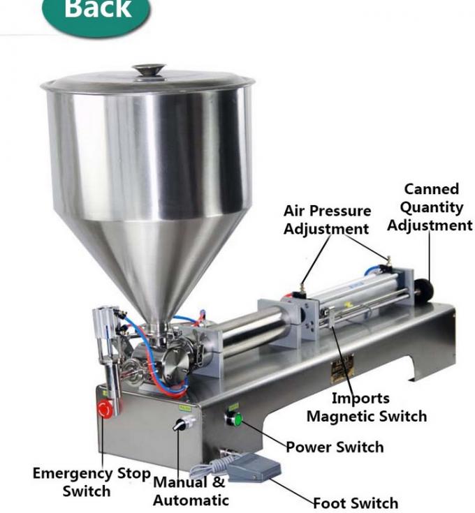 Semi--auto  5-100ml Single head 30-60 BPM Cream filling machine,Shampoo filling machine,Cosmetic Filling Machine