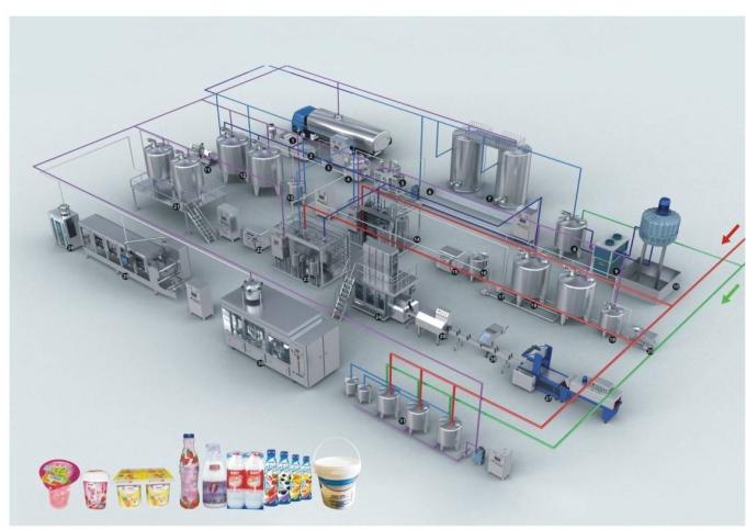 Stainless Steel Carbonated Drink Production Line Automatic CE Approved