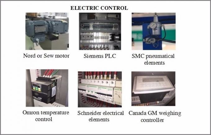 Automatic/Semi-automatic  powder packing machine for milk powder, flour, salt,suger