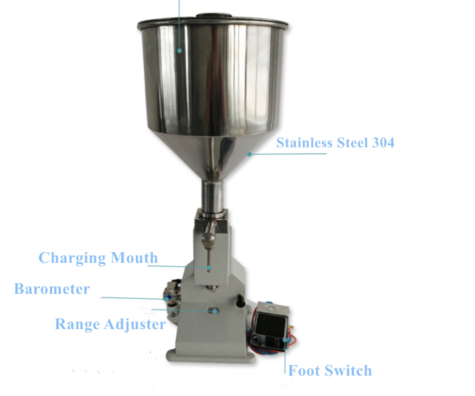 blister packing machine, capsule filling machine from china 