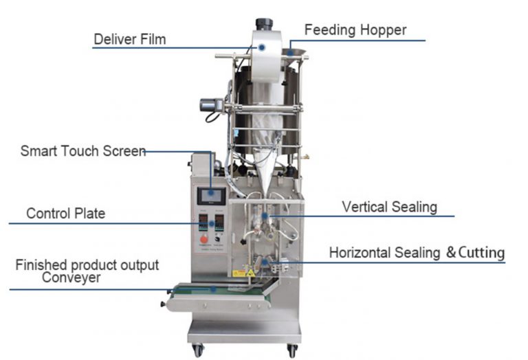 plantain banana chips packing machine automatic packaging 