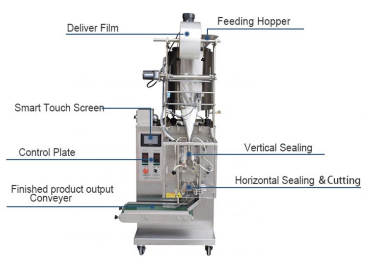 china automatic tomato paste sachet packing machine - china 