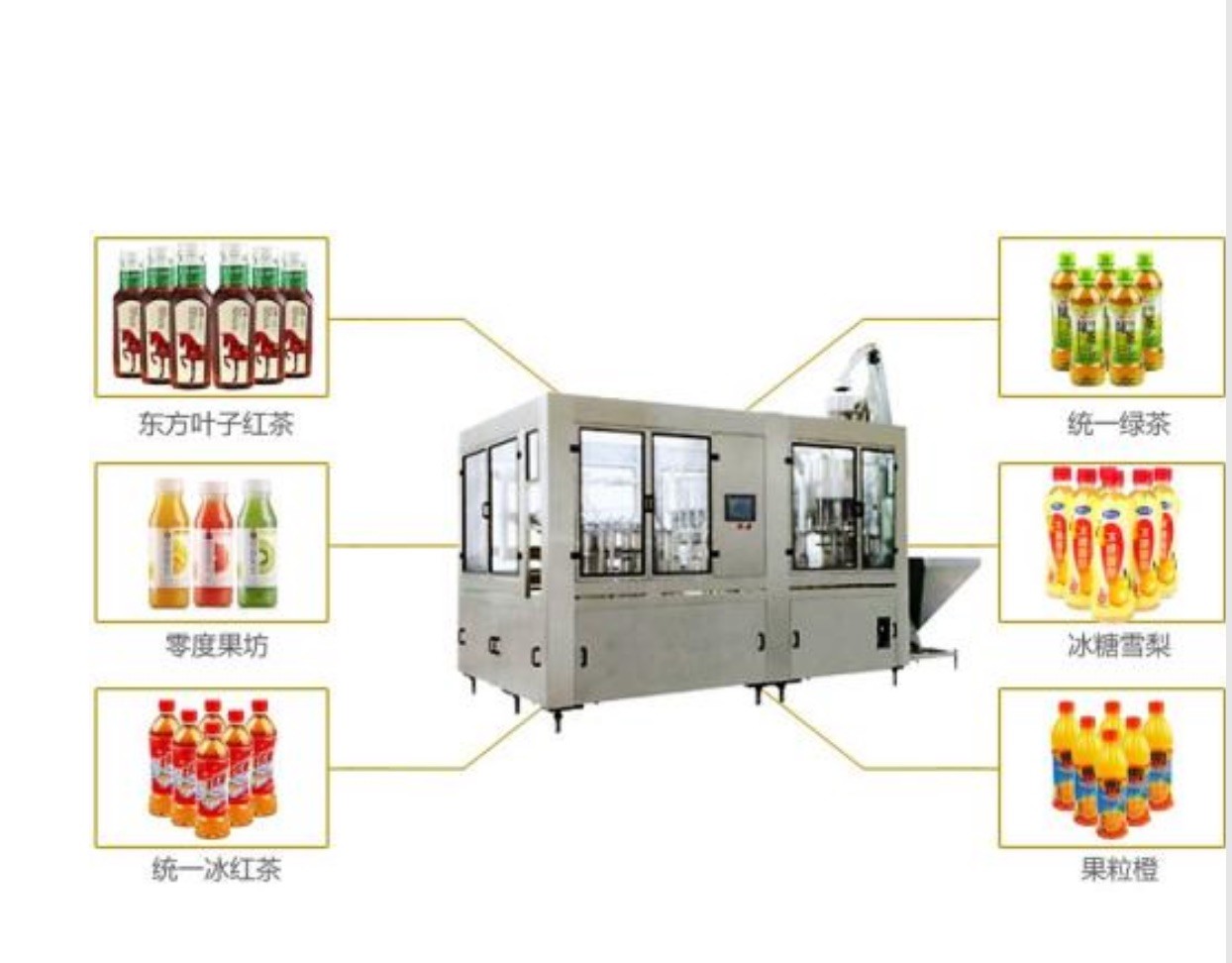 Stainless Steel 3 In 1 Water Filling Machine , Small Scale Juice Bottling Equipment